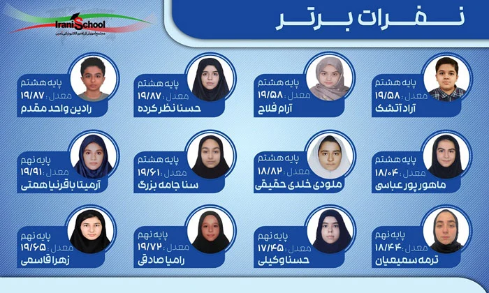 برتر2-