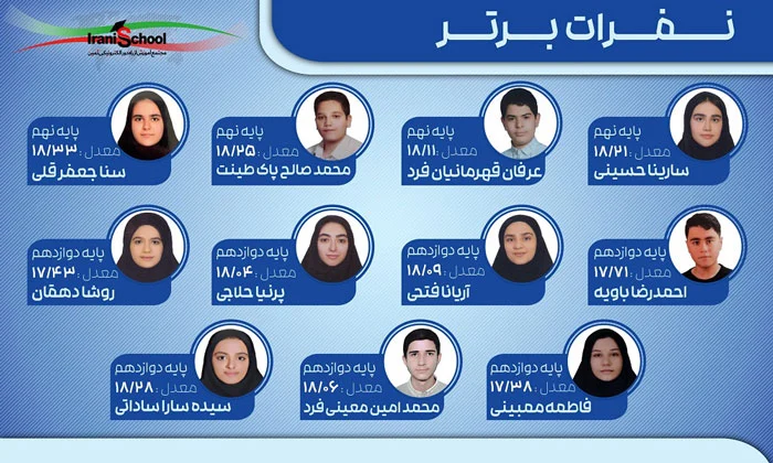 نفرات-برتر3
