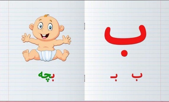 ترتیب حروف الفبای فارسی